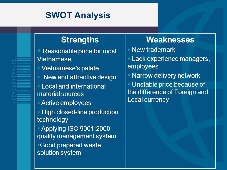 What is SWOT Analysis: Definition, Benefits, and Examples